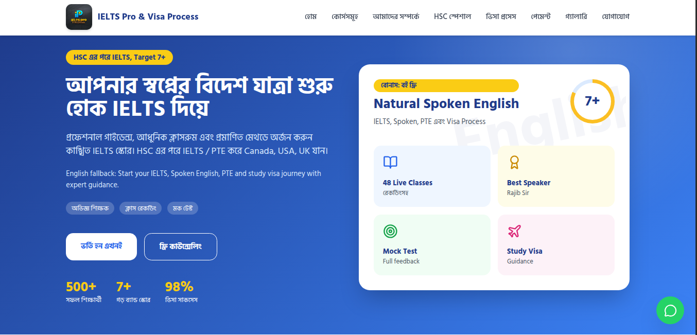 IELTS Pro & Visa Process